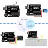 Arduino Nybörjarset