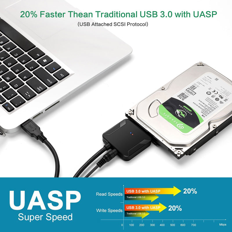 USB 3.0 till SATA Adapter - sparklar.se