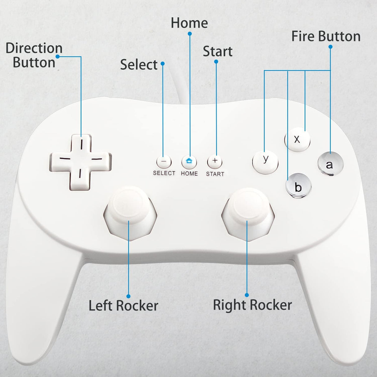 Wii Spelkontroll - sparklar.se