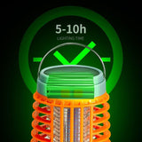 Solcellsdriven Mygglampa - sparklar.se