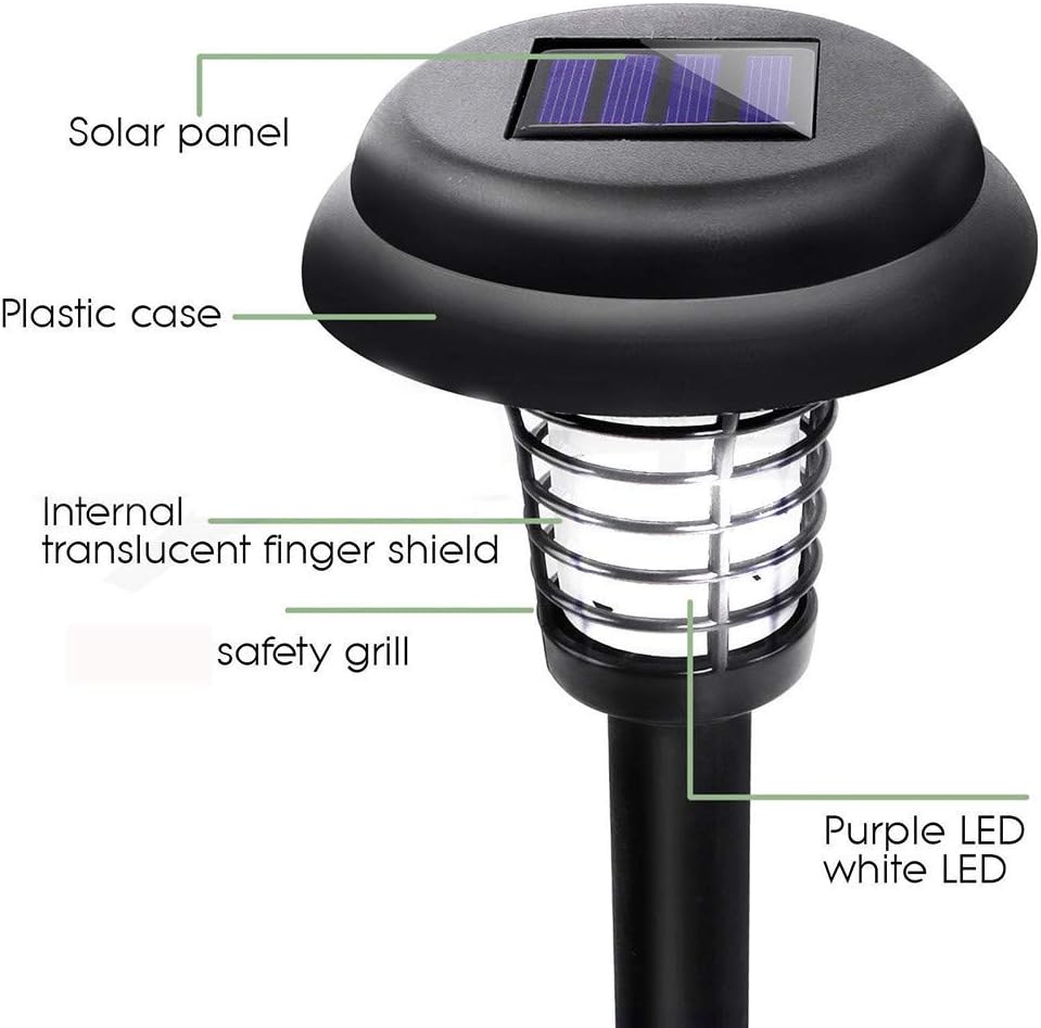 Mygglampa Solcell - sparklar.se