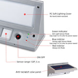 Solcellsdriven LED-vägglampa med rörelsesensor - sparklar.se