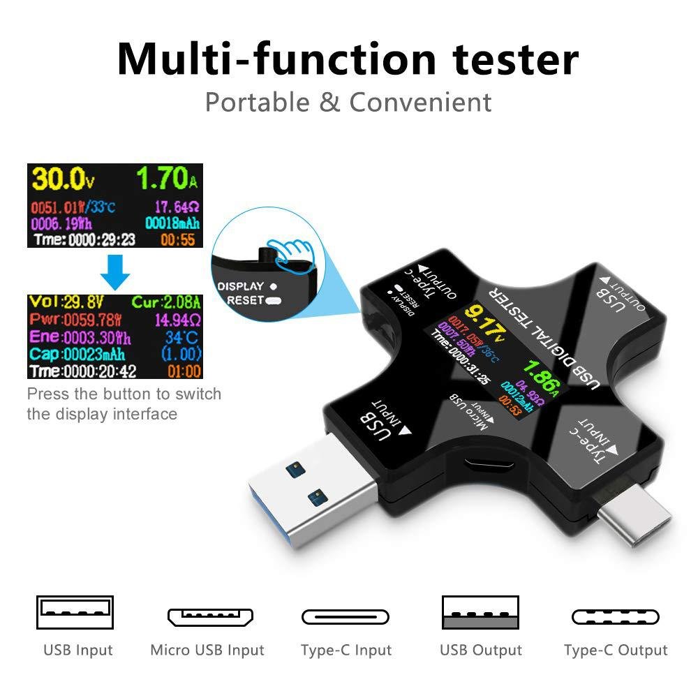 USB Energimätare - sparklar.se